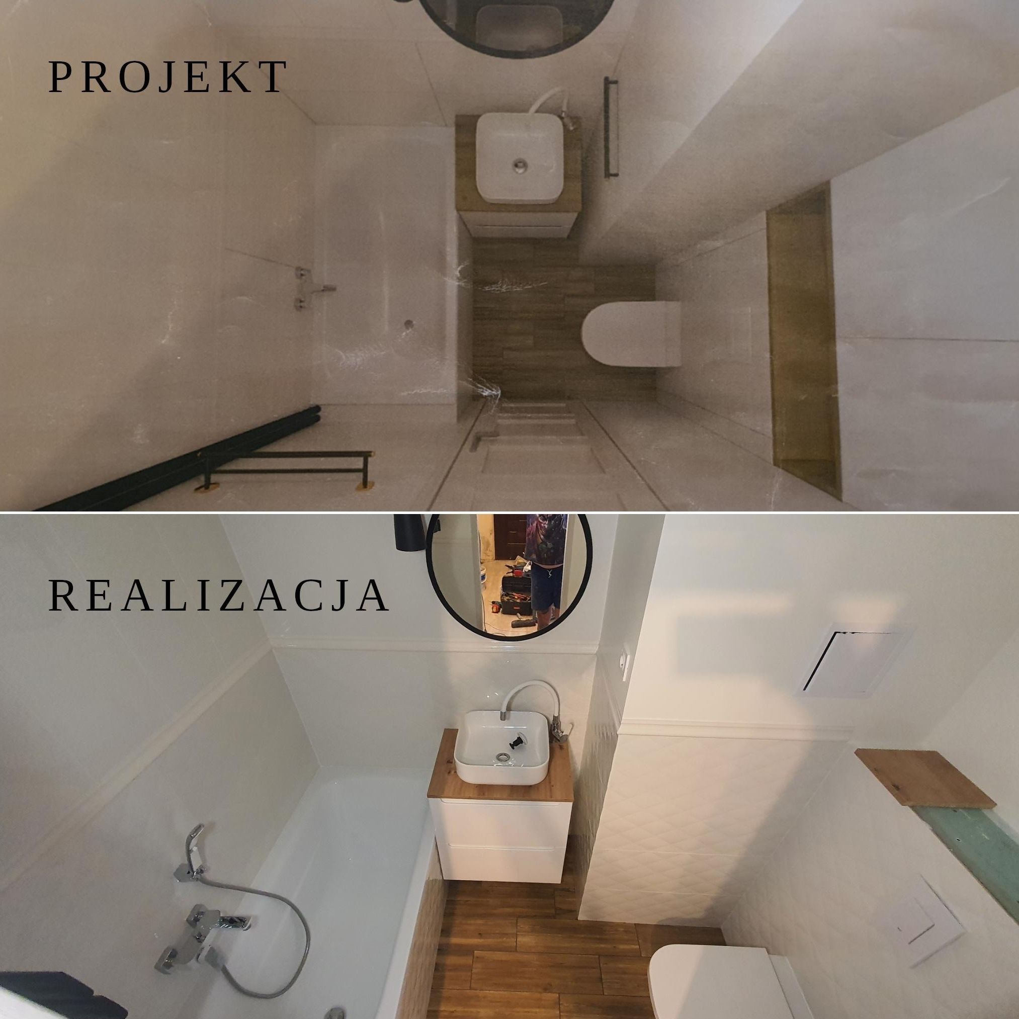 Realizacja projektu